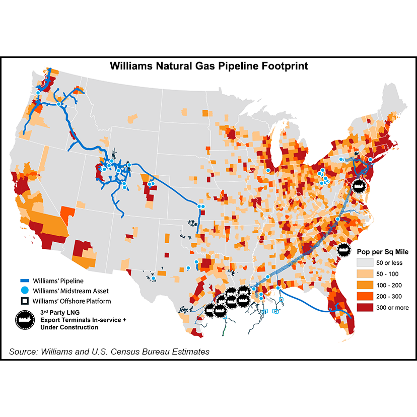 Natural Gas Opportunities Abound for Williams, from Wellhead-to-Water, Says Top Exec – Natural Gas Intelligence